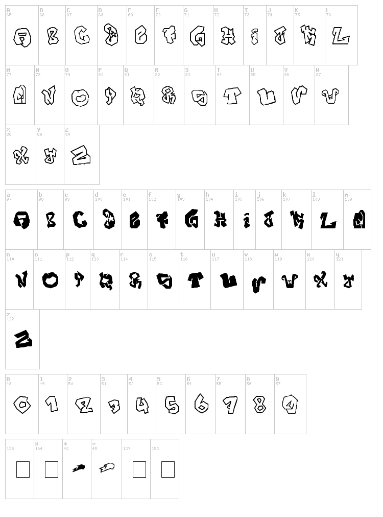 Joker Size font map